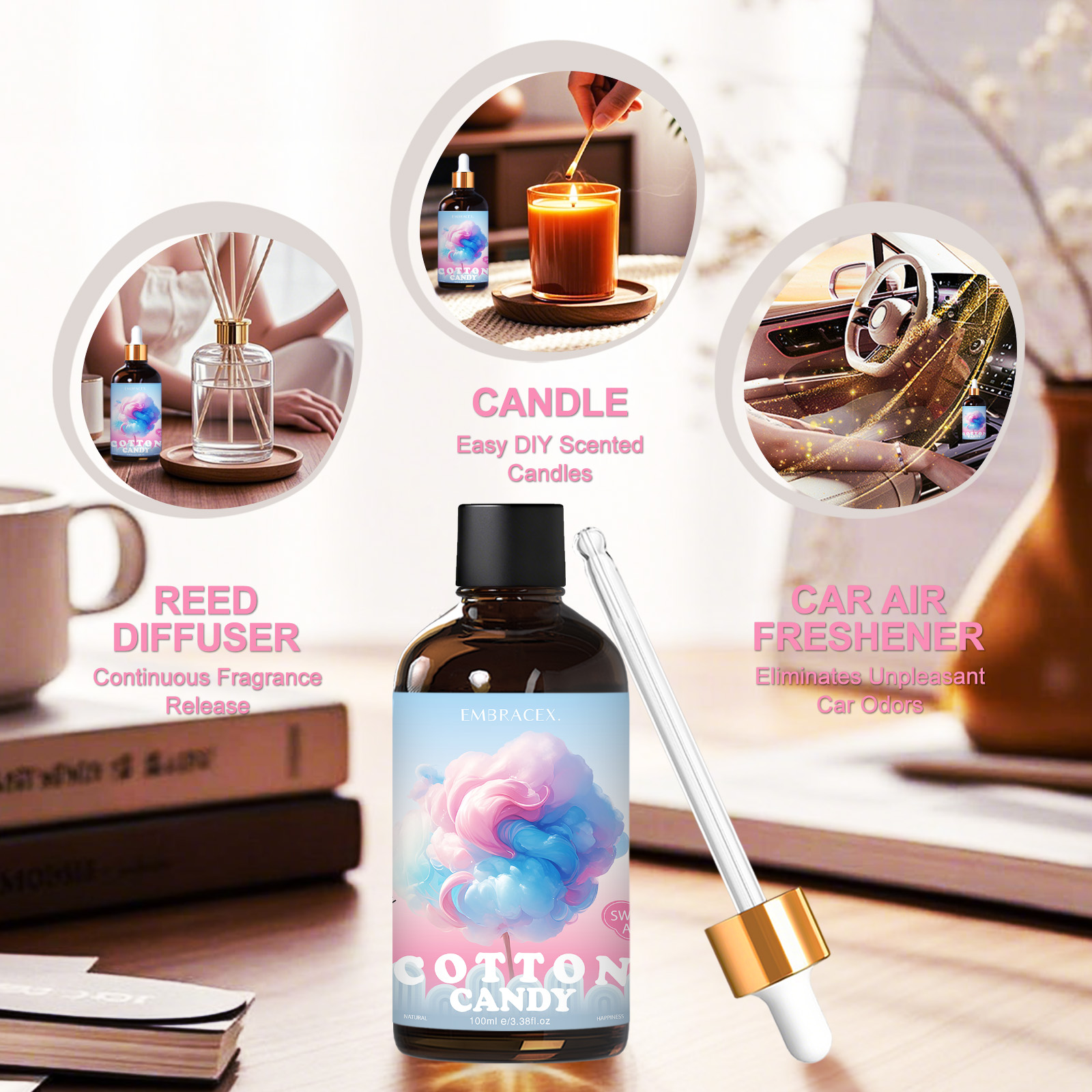 100ml Cotton Candy Essential O - Home Fragrance Gift reseña y precio