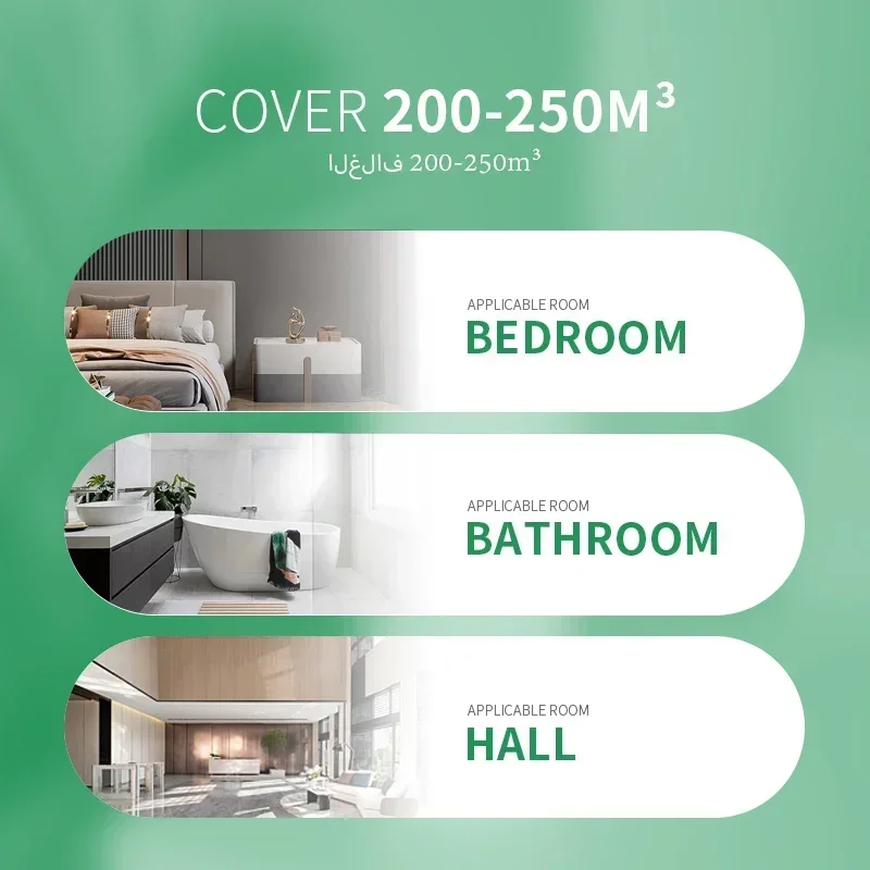 Namste 250m³ Smart Essential O - Home Fragrance Accessories reseña y precio