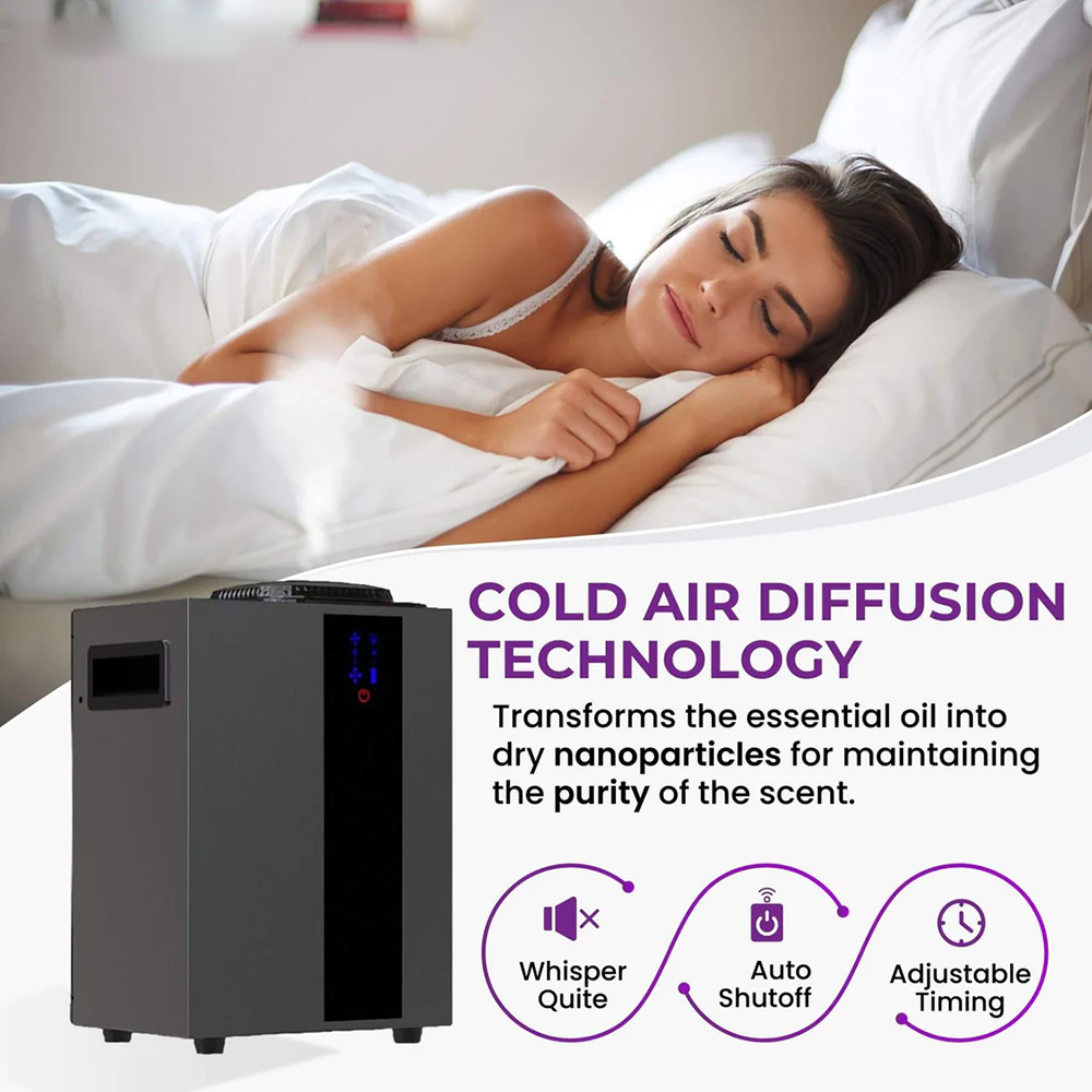 NAMSTE 4000m³ HVAC System Arom - Home Fragrance Accessories reseña y precio
