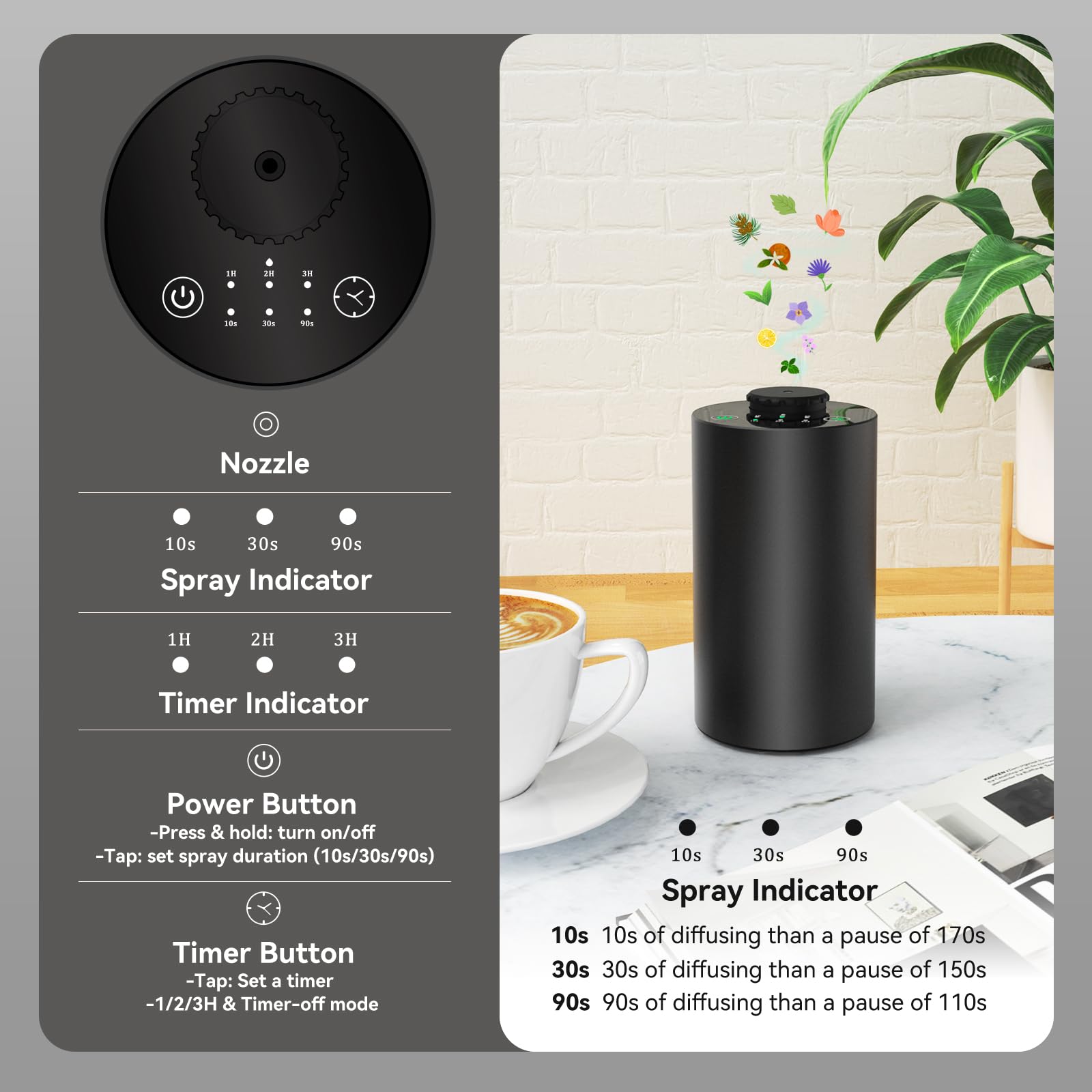 Waterless Essential Oil Diffus - Home Fragrance Accessories reseña y precio