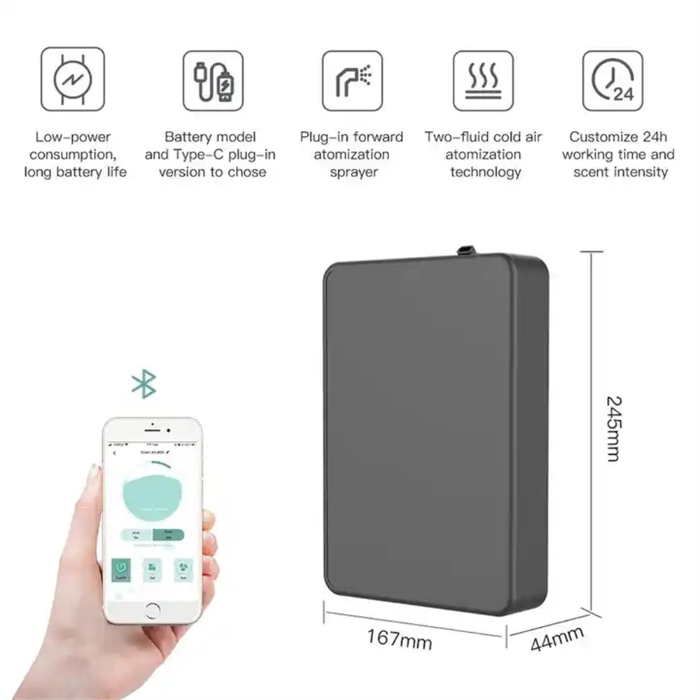 Covers 500m³ Aroma Diffuser Sm - Home Fragrance Accessories reseña y precio